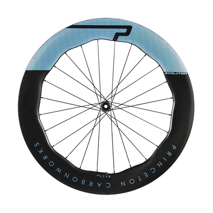 PRINCETON CARBON WORKS MACH 7580  EVOLUTION