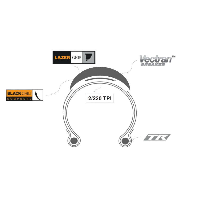 CONTINENTAL TIRE GRAND PRX 5000 S TR TUBELESS 28" | 700 x 30C BLACKCHILI VECTRANBREAKER BLACK / TRANSPARENT