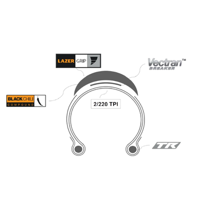 CONTINENTAL TIRE GRAND PRX 5000 S TR TUBELESS 28" | 700 x 30C BLACKCHILI VECTRANBREAKER BLACK / TRANSPARENT