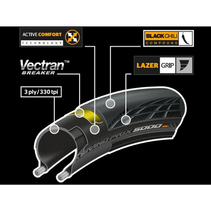 CONTINENTAL TIRE GRAND PRIX 5000 28" | 700 x 30C BLACKCHILI VECTRANBREAKER